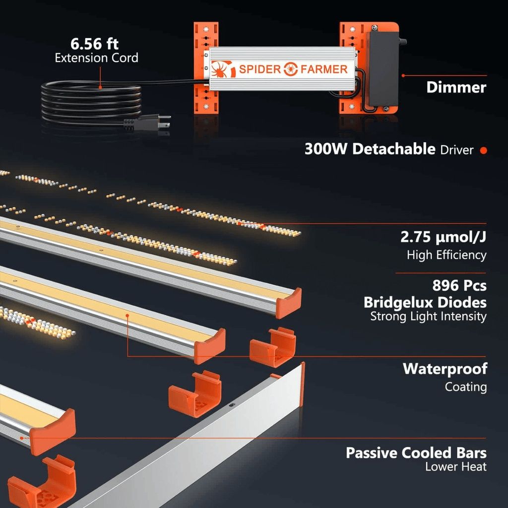 Spider-Farmer G3000 / 300W LED