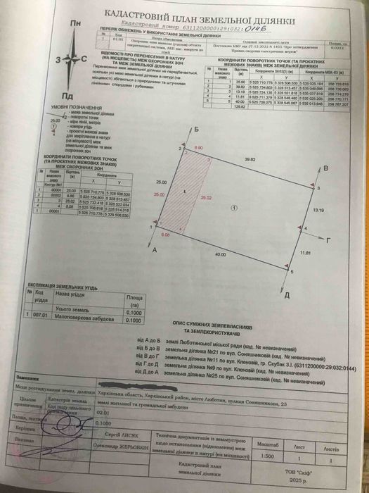 Продам участок под застройку