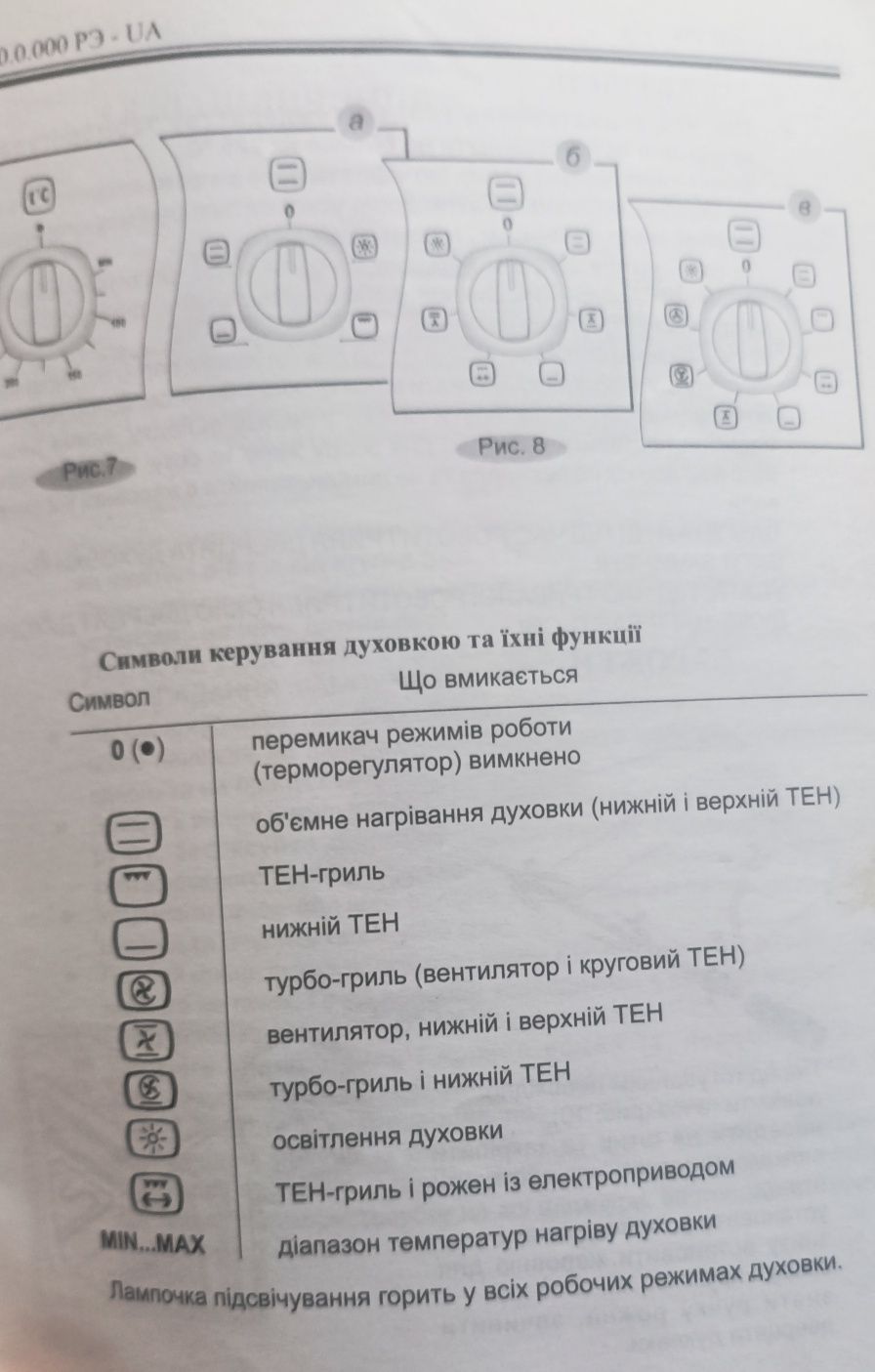 Продам повністю працюючу електроплиту
