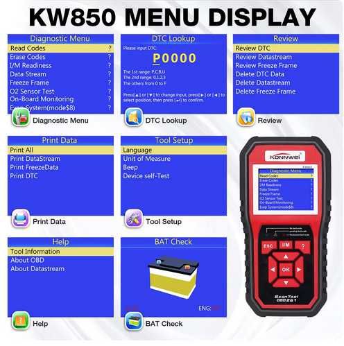 Maquina de Diagnostico KW850 OBDII