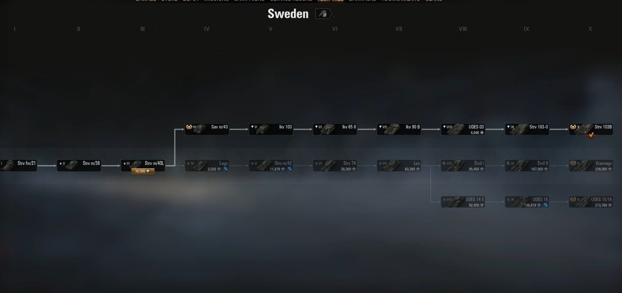 Продам акаунт World of tanks EU 2012 аккаунт WOT