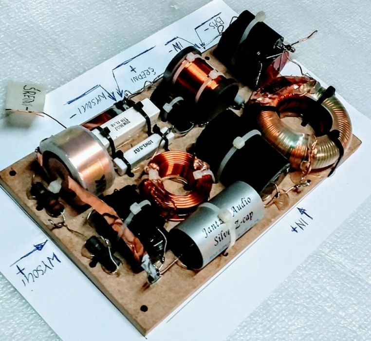 Zwrotnica do kolumny highend 3drożna 400W 8 Omów