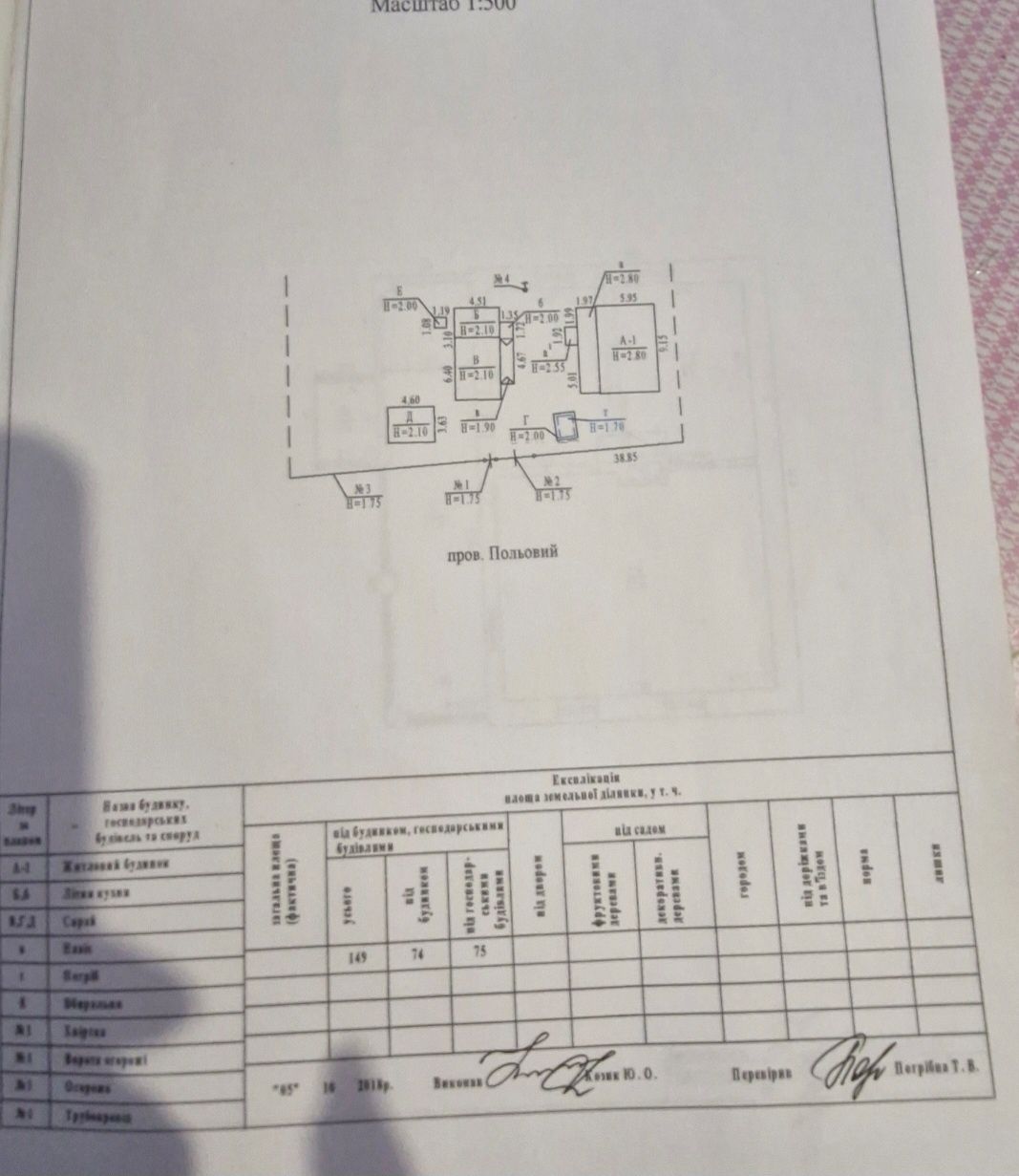 Полтава полтавська область продам дом Санжари  3500$