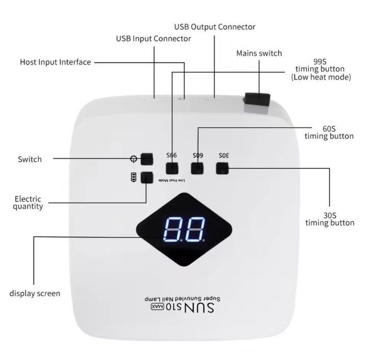Акумуляторна лед лампа для манікюру