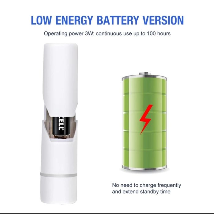 Зволожувач портативний| карманний зволожувач Enchen(xiaomi)