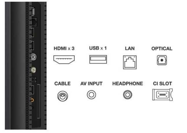 Telewizor TCL Mini LED 55C805: QLED 4K 144Hz Google TV,  HDMI 2.1