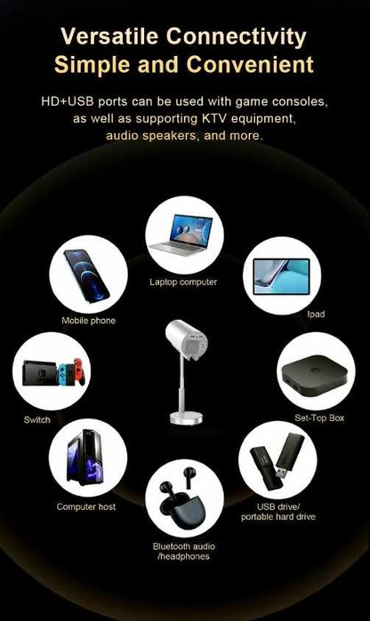 Видеопроектор Android WiFi Salange X5 Mini Native 1080P HD