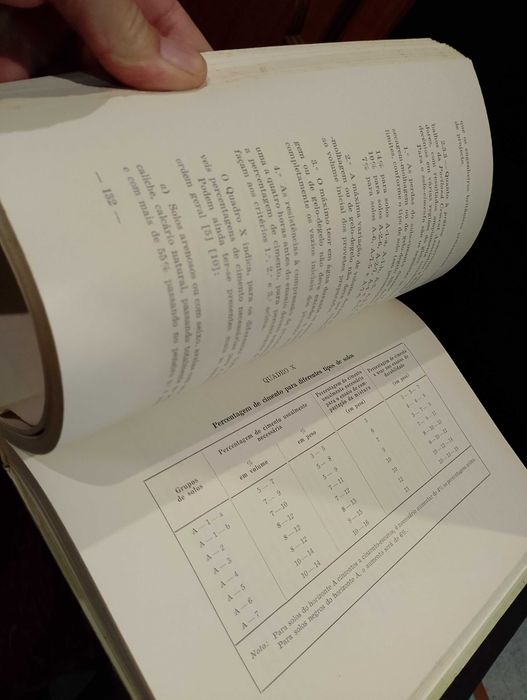 Curso de Solo-Cimento 1967 Manuel Pimentel dos Santos