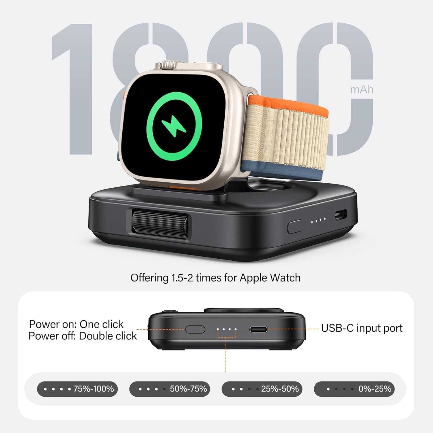 SwanScout Bezprzewodowa ładowarka 1800mAh dla Apple Watch Indukcja