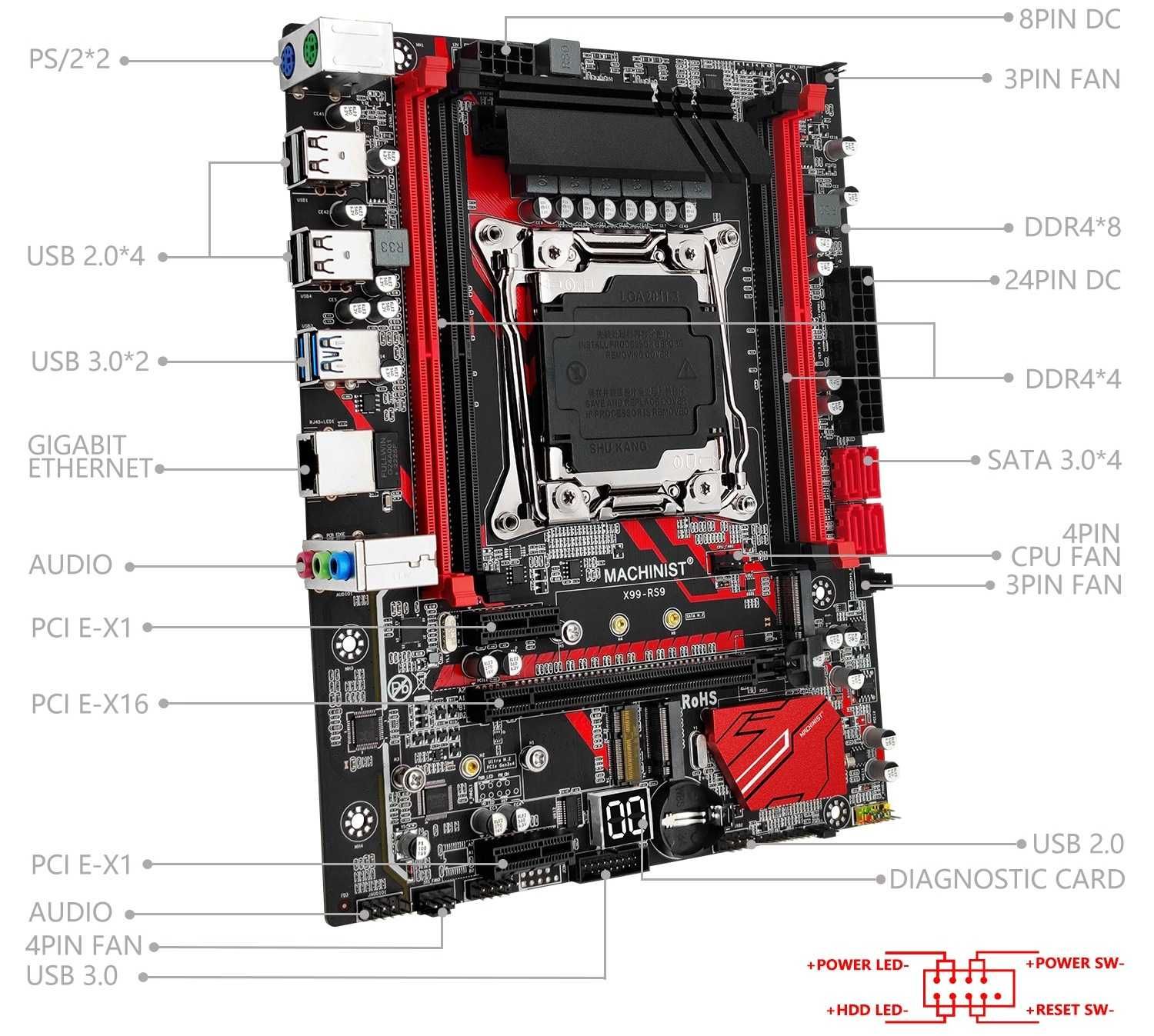 MACHINIST X99 RS9 / E5-2660 v4 / 16 gb ddr4