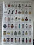 Perfumy glantier