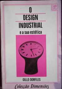 O design industrial e a sua estética