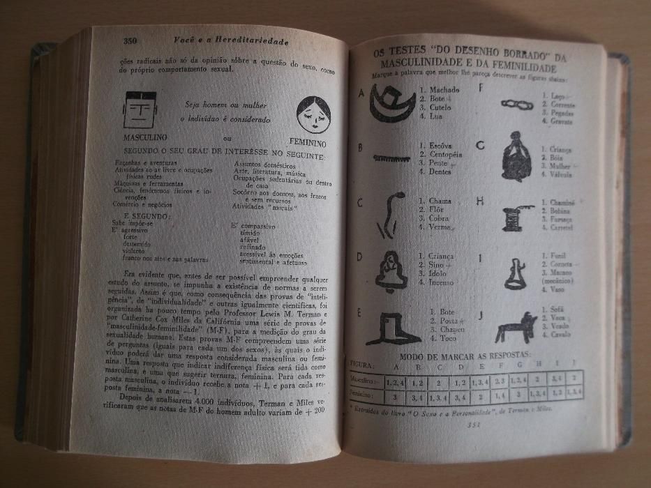 Você e a Hereditariedade do Amram Scheinfeld
