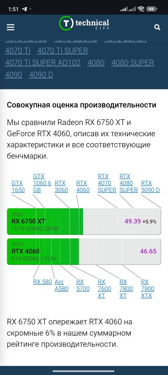 Продам ПК на Ryzen
