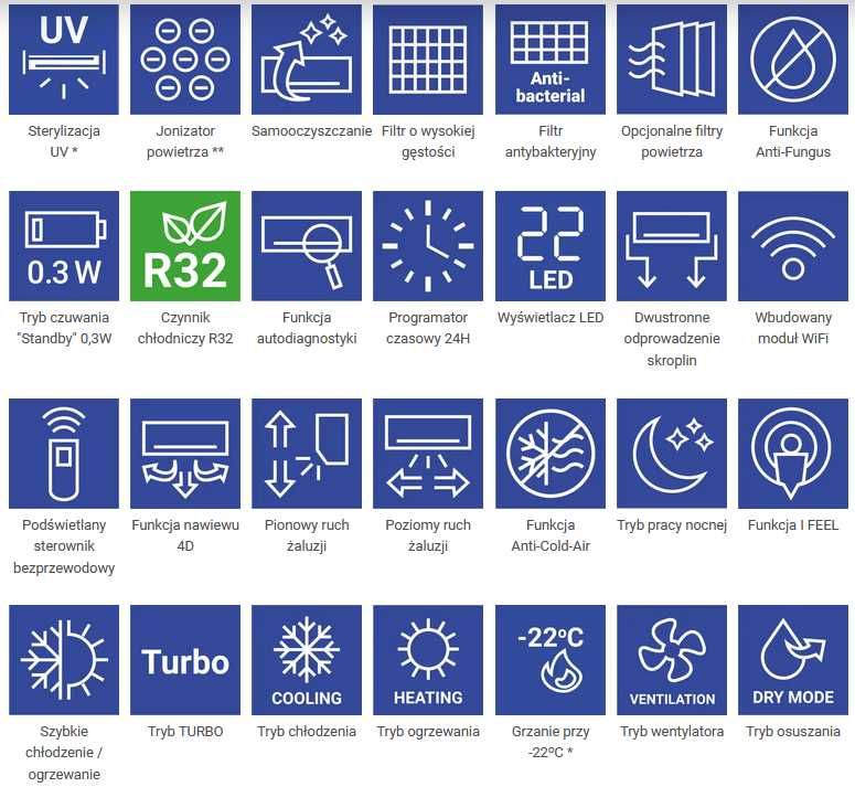 Aux Q Smart Plus (2)  3,5 KW Wifi funkcja grzania.