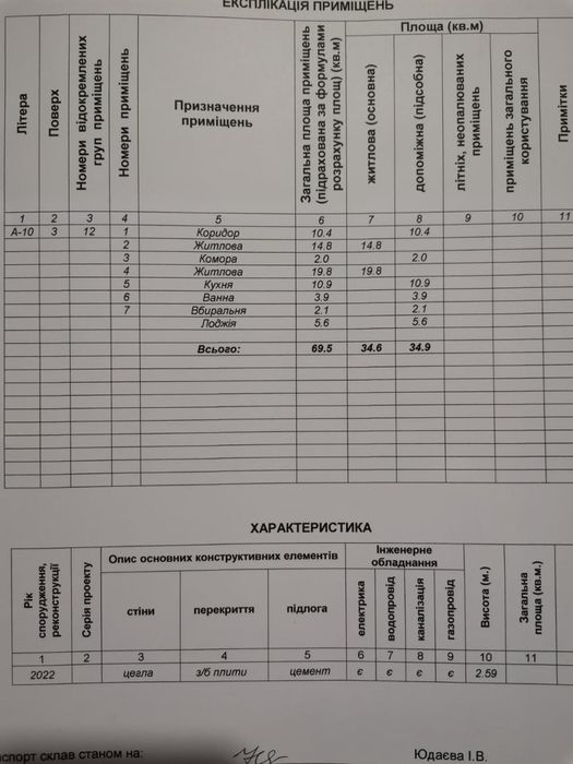 Продається 2  кімнатна новобудова в центрі Виставки. Орієнтир ДОСАФ.