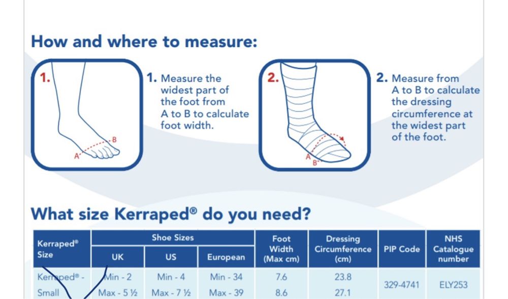 Універсальний медецинський тапок Kerraped по довжині 25 см