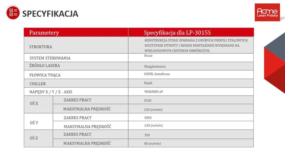 Wycinarka laserowa  o mocy 3 KW, kompresor BG20APM i spawarka 1,5kW