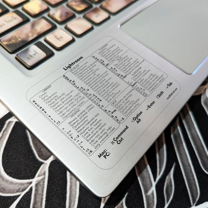 Наліпка з комбінаціям швидкого доступу.  Наклейка с комбинациями