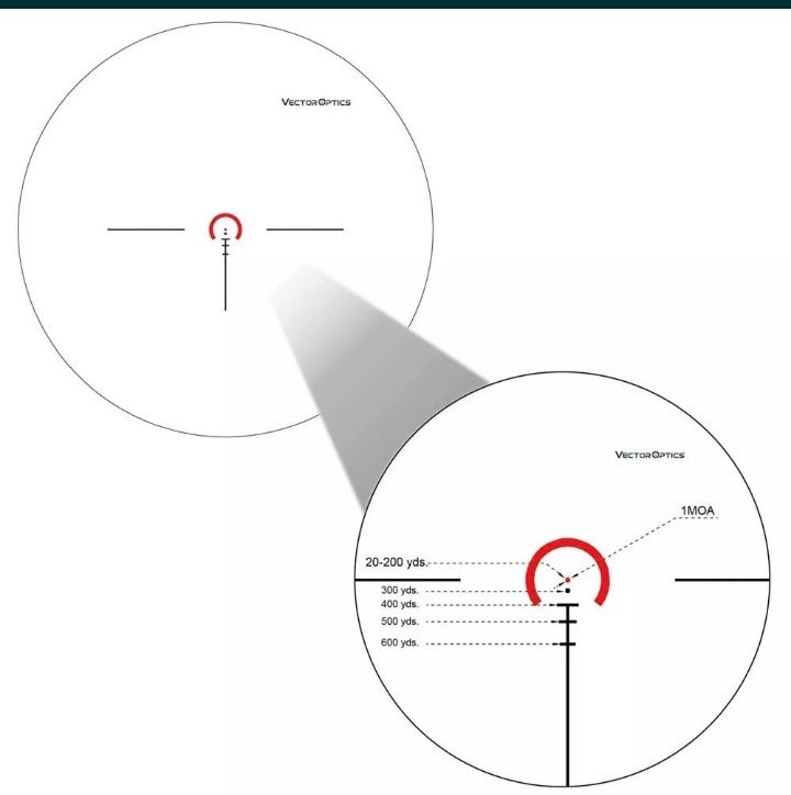 Прицел оптический Vector optics Aston 1-6x24 SFP