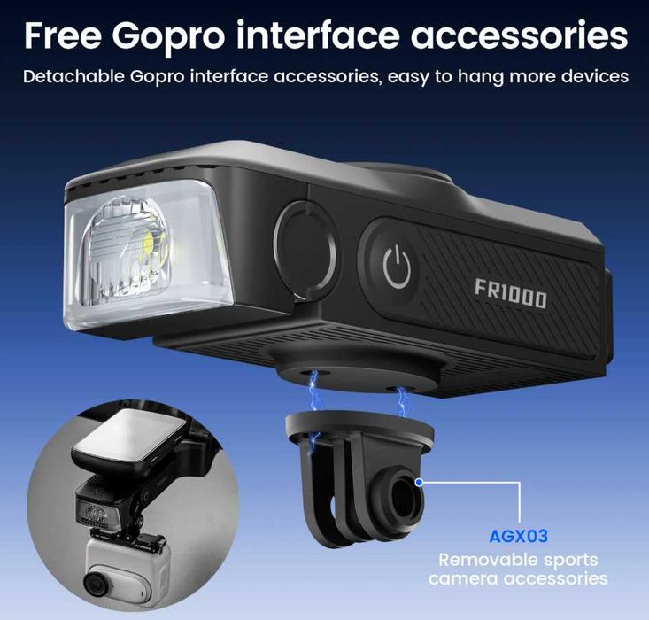 Велосипедный фонарь, фара RAVEMEN FR1000 с креплением для GPS Garmin