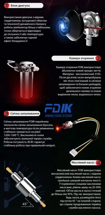 Автономка печь FDIK дизель вебасто webasto Leaf Ниссан Ліф Лиф отопите
