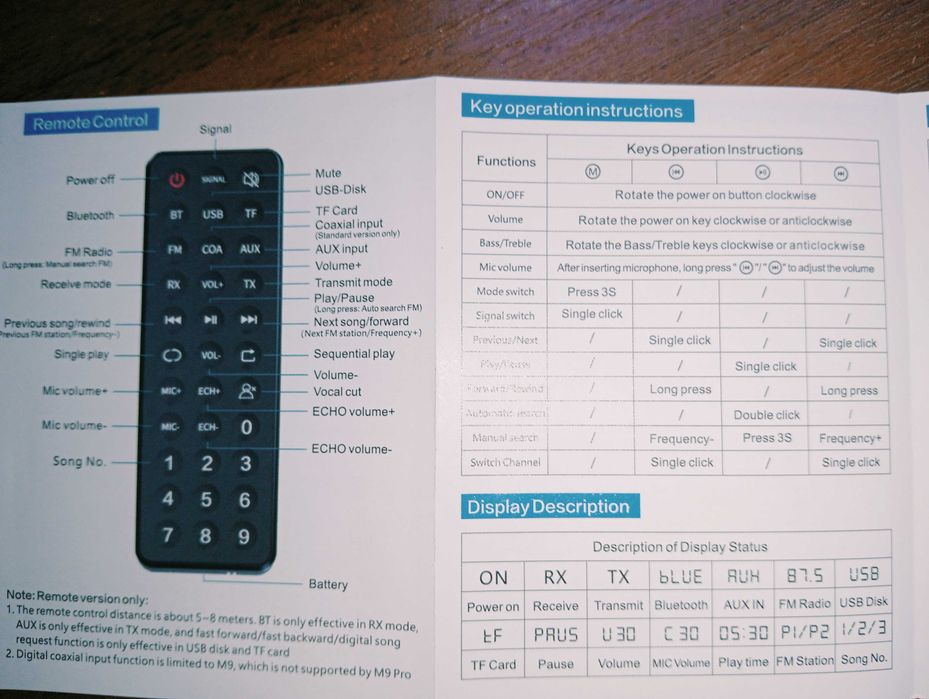 Bluetooth M9 Pro DSP FM адаптер RX TX