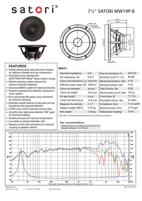NOWY głośnik SB Acoustics SATORI MW19P-8 niskośredniotonowy Papyrus