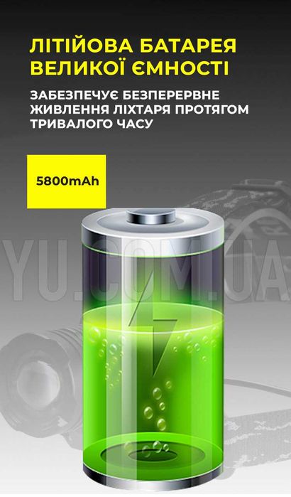 САМЫЙ МОЩНЫЙ Налобный фонарь Bailong BL-2188b-T6 50000W / НОВЫЙ!