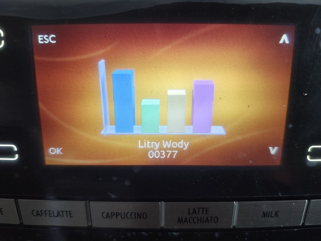 Ekspres automatyczny DeLonghi Primadonna Exclusive 2.4tys kaw extra ze