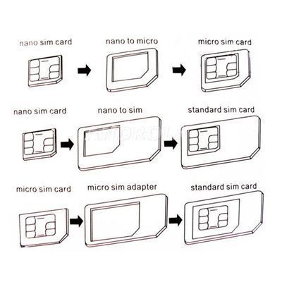Adapter Karty Micro Sim Standard Nano Sim 3 Sztuki
