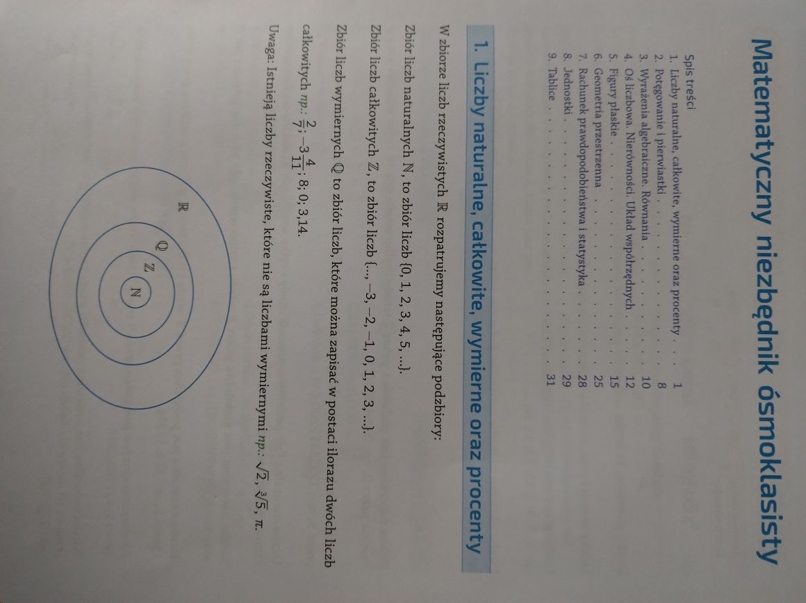 Niezbędnik ósmoklasisty z matematyki
