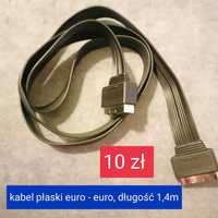 Kabel euro wyprzedaż