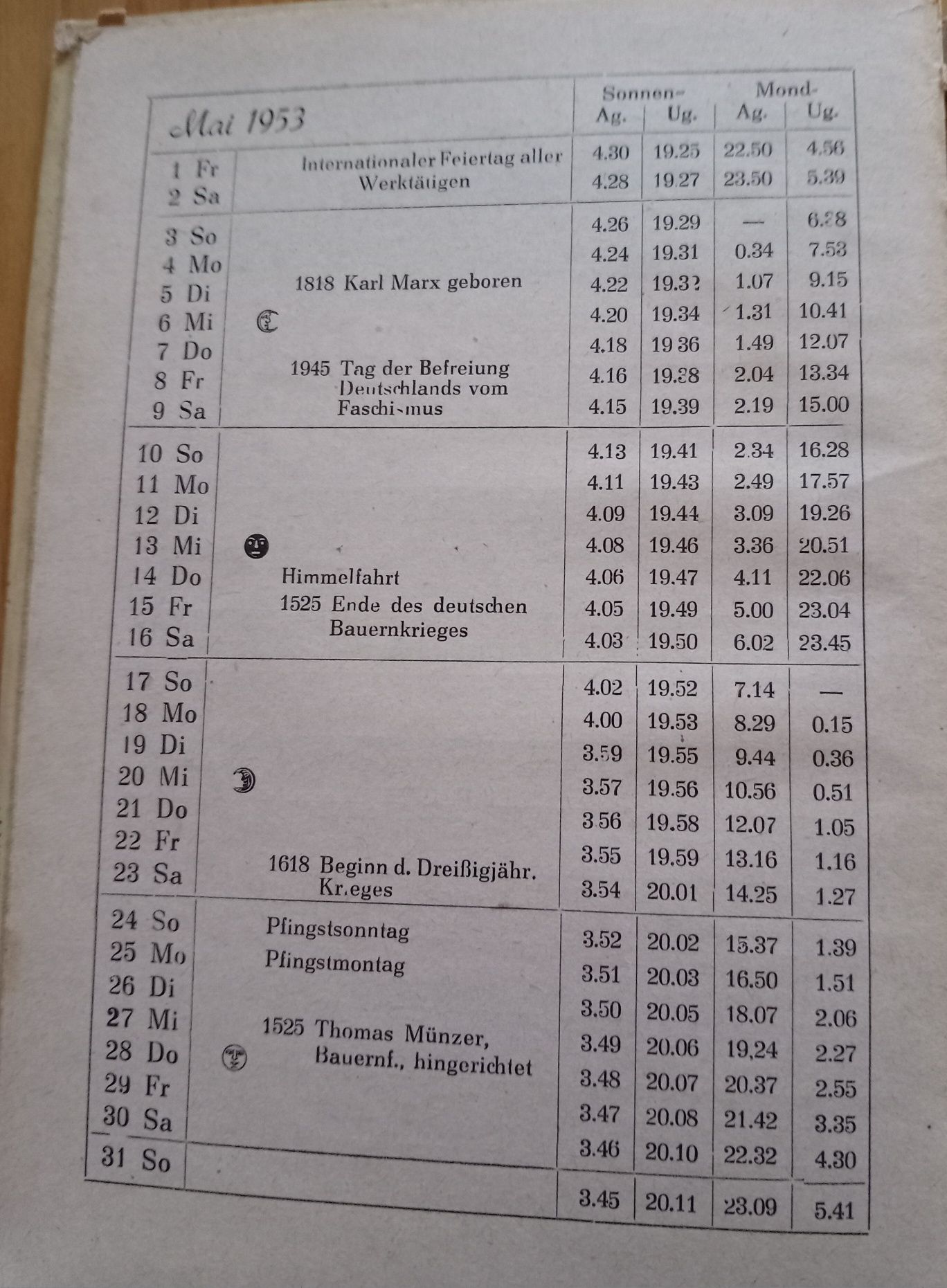 Niemiecki kalendarz wędkarski DDR  z 1953