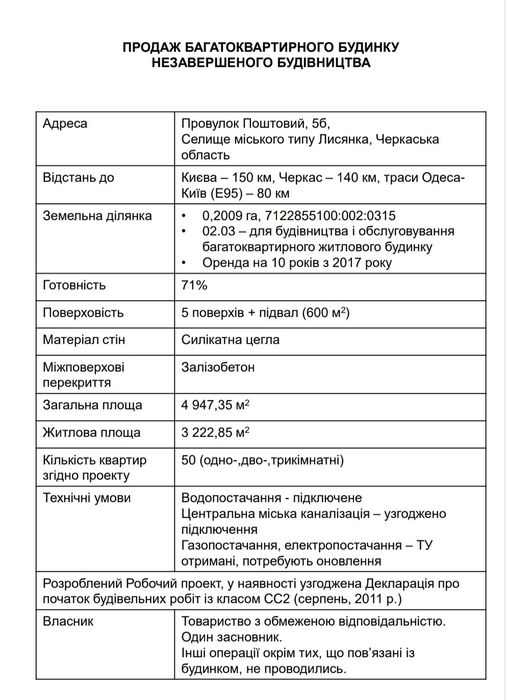 Продаж 5000 м2 житловий будинок Лисянка