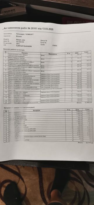 Nissan Juke 2011 1.5Дизель K9K,6 МКП