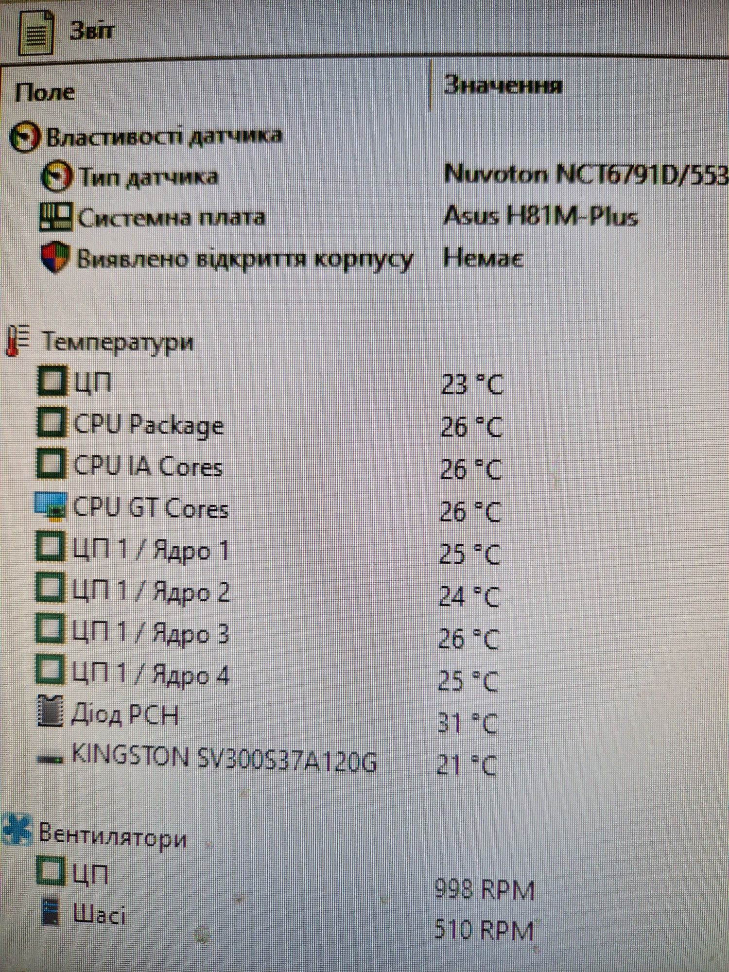 Intel i5-4590 3.3-3.7ghz/8gb/Asus Комплект 4ядра для ПК