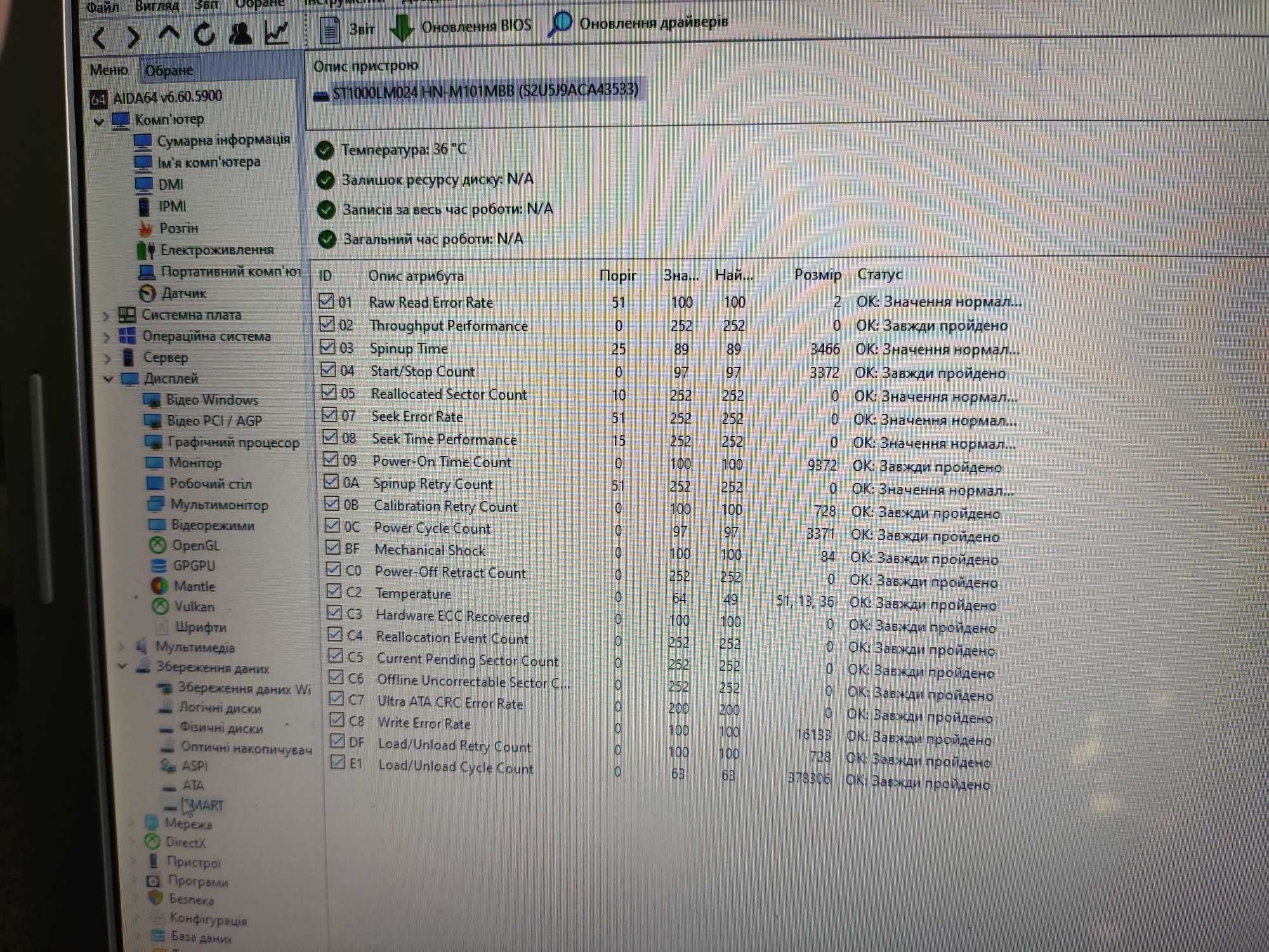 17.3"fullHD Lenovo Z710/Core i7/Nvidia GT740