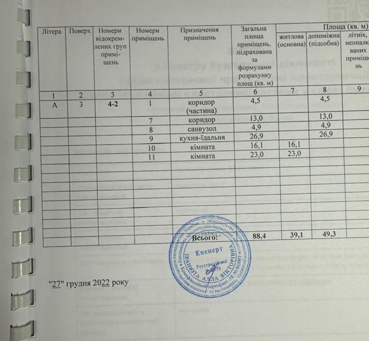 Центр! Продам 88м2 на Дашкевича 3, розгляньте під бізнес! Дашкевича 3