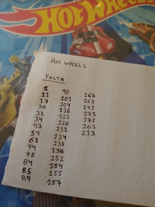 Hot Wheels Panini - Troca de cromos