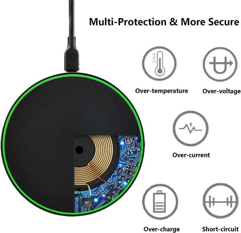 Беспроводное зарядное устройство 30W для смартфонов