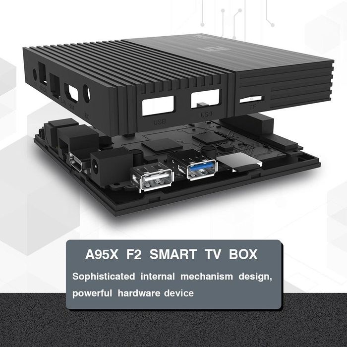 Android TV Box A95X F2