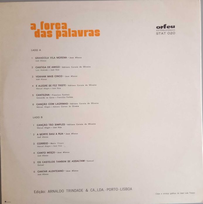José Afonso + Adriano + Fanhais, etc.	- - - -A Força das Palavras	- LP
