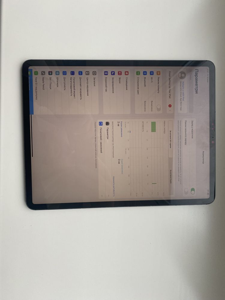 Ipad pro 12.9 256gb LTE WIfi