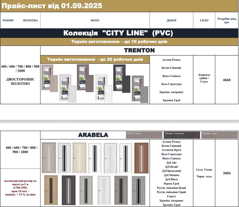 Двері міжкімнатні
