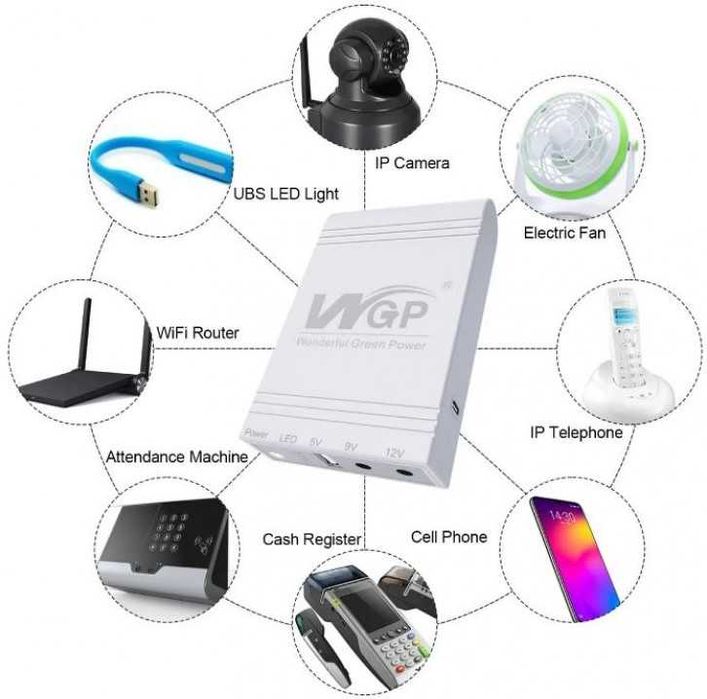 Зарядна станція/резервне живлення 5V/12V-1A