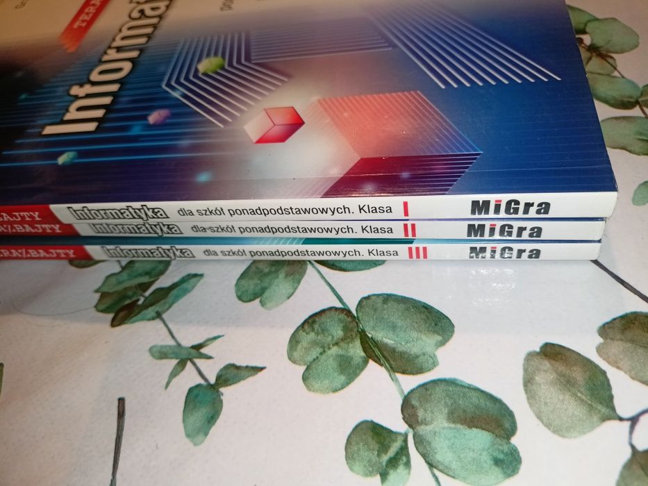 Informatyka Koba G. 1,2,3