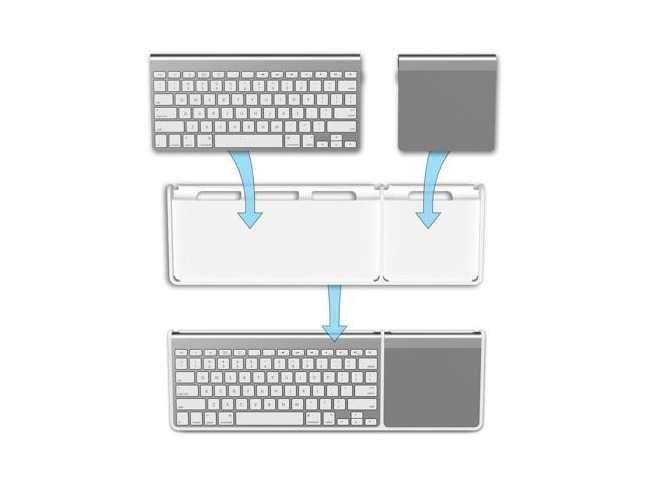 Henge Docks Clique para Apple Keyboard e Magic Trackpad