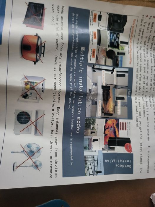 HDTV телебачення для дому