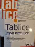 Tablice język niemiecki